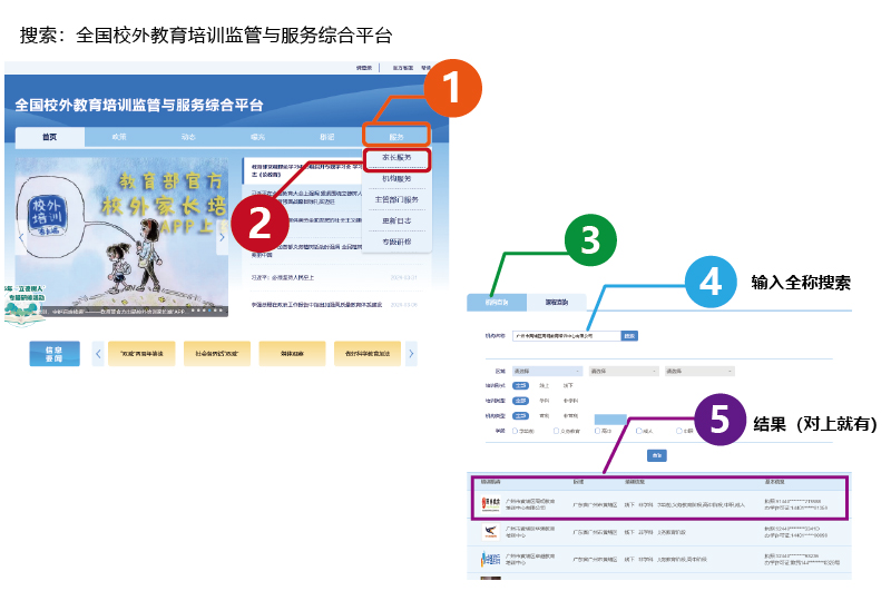 全國(guó)校外教育培訓(xùn)監(jiān)管與服務(wù)綜合平臺(tái)